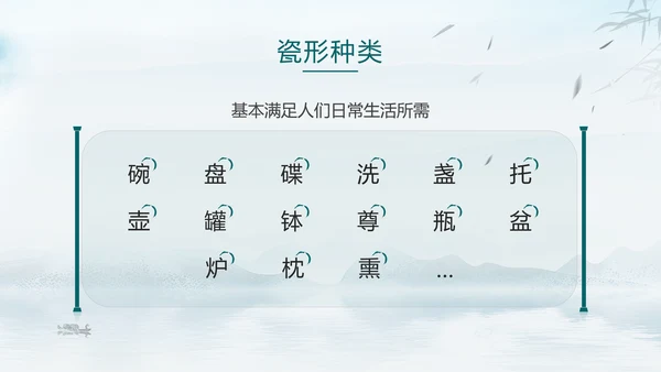 宋瓷古董艺术品介绍ppt模板