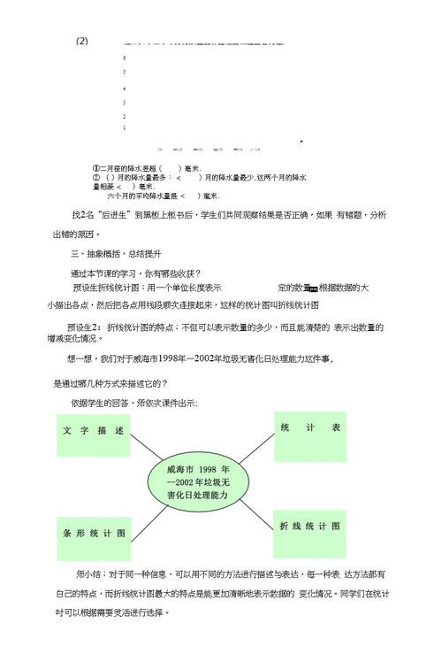 五年级数学第1课时折线统计图