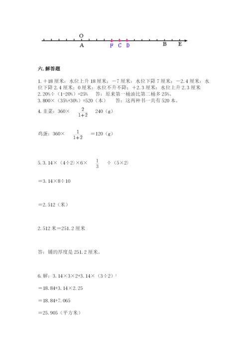 宿州市小升初数学测试卷必考题.docx