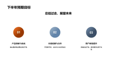 游戏业绩半年度盘点