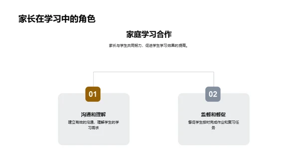 初一学习生活指南