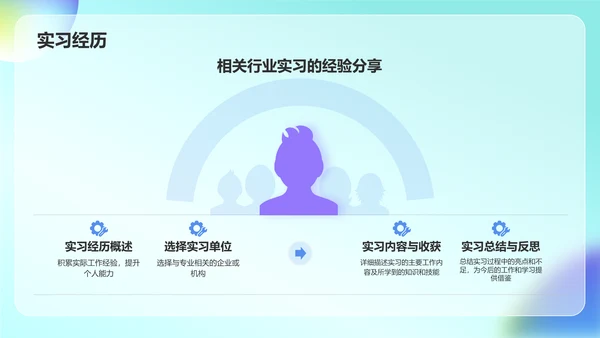 绿色炫酷大学生个人简历PPT模板