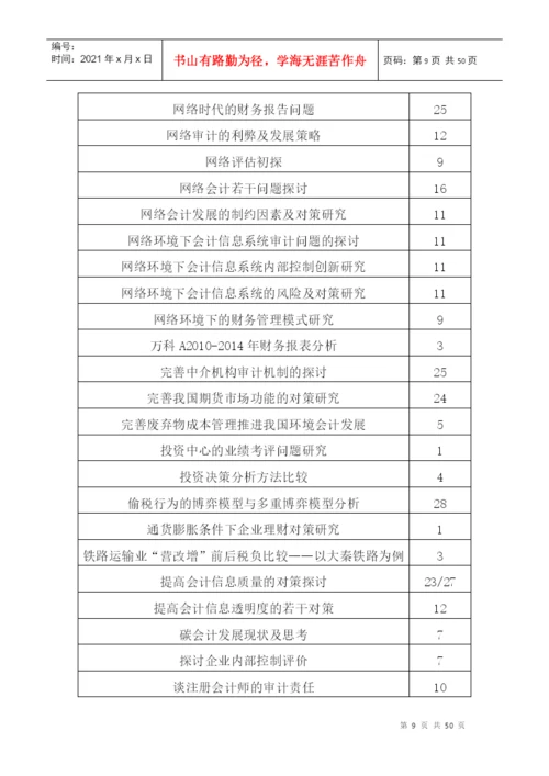XXXX届会计专业毕业论文参考选题.docx