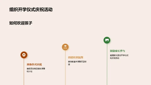 培训师：如何让幼儿园开学更顺利