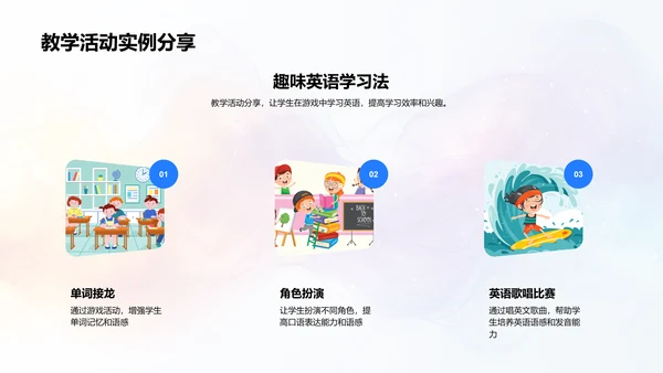 小学英语教学法