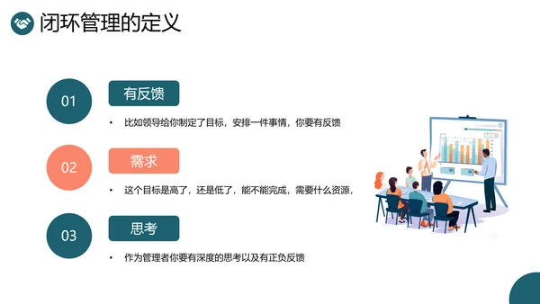 企业闭环管理公司培训课件PPT模板
