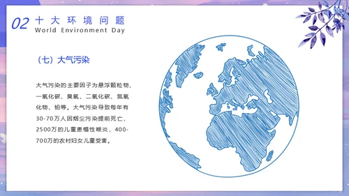 世界环境日通用PPT课件