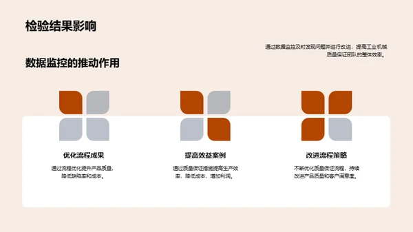 质量之旅：卓越团队的篇章