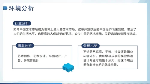 蓝色简约微立体大学生职业生涯规划带内容PPT模板