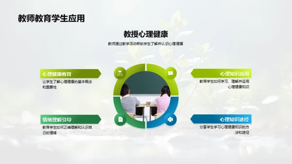 教育引领心理健康
