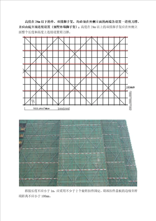 外墙脚手架专项施工技术讲稿