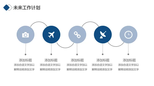 2021年简约大气金色商务工作计划年终总结述职报告通用ppt
