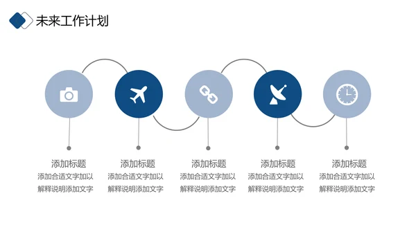 2021年简约大气金色商务工作计划年终总结述职报告通用ppt