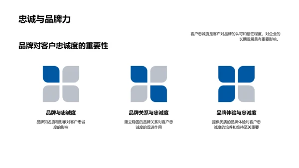 汽车市场策略述职PPT模板