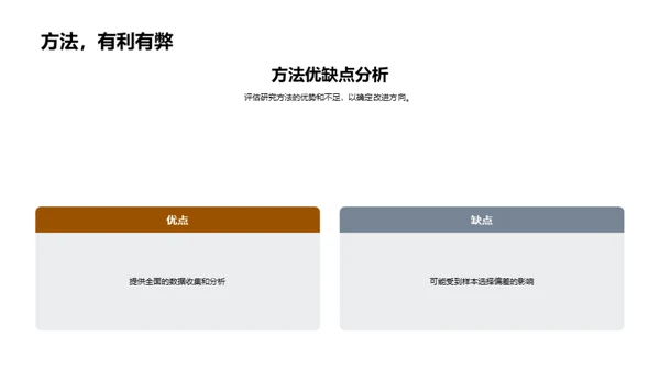 农学研究之旅