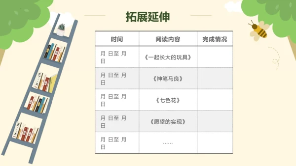 部编版二年级语文下册 第一单元 快乐读书吧：读读儿童故事  课件