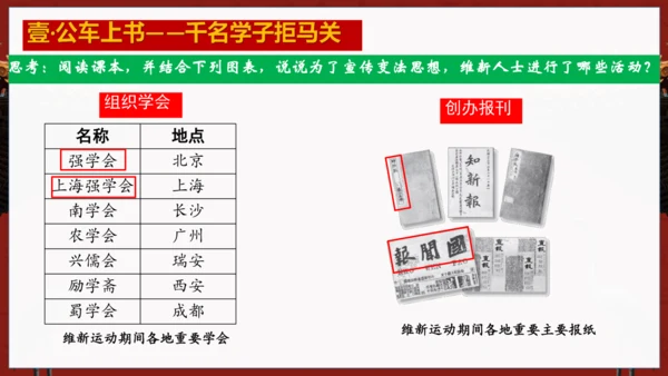 第6课 戊戌变法—2024-2025学年八上历史课件（统编版）
