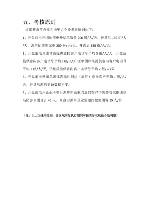 电开派单管理制度.docx