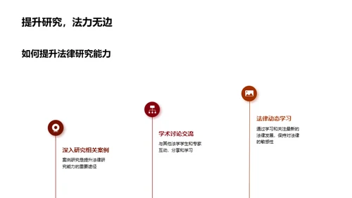 全面剖析新法规