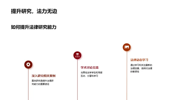 全面剖析新法规