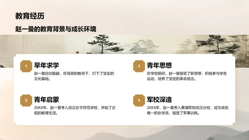 灰色复古风巾帼英雄赵一曼生平简介PPT模板