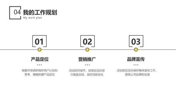 简约高端商务风员工转正述职汇报