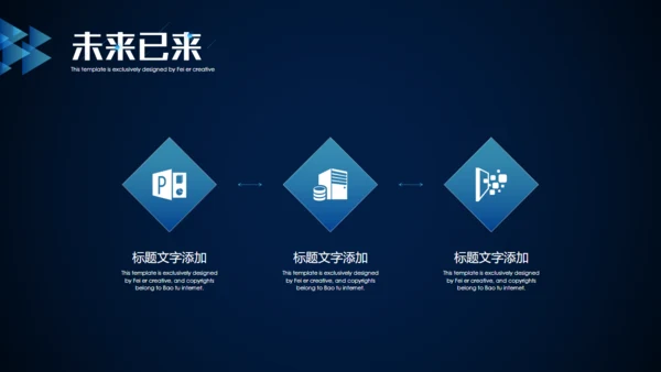 未来已来创新科技通用PPT模板