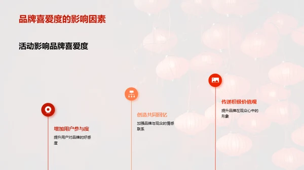 春节体育营销新高度