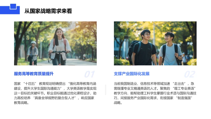 蓝色商务风英语专业大学生职业生涯规划发展展示PPT模版