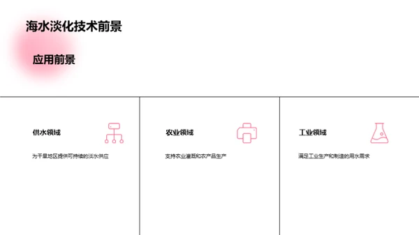 海水淡化：淡水新源