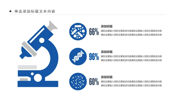 基因生物化学医疗医学DNA学术研究PPT