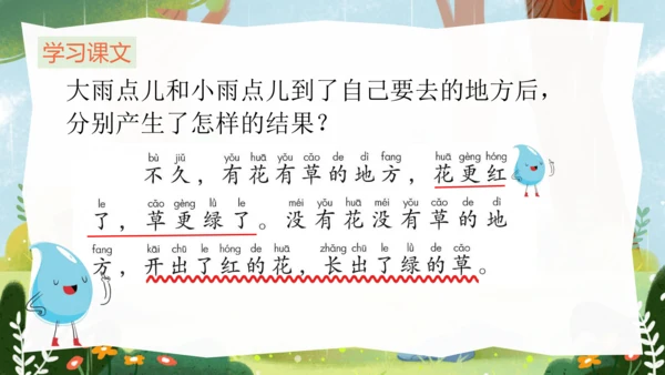 课文8《雨点儿》-（教学课件）