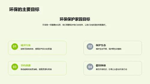 环保科学与生活实践