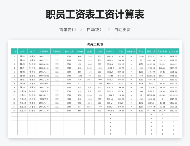 职员工资表工资计算表