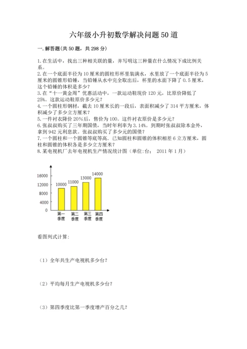 六年级小升初数学解决问题50道精品（黄金题型）.docx