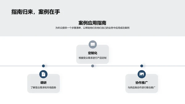 节日营销与供应链优化