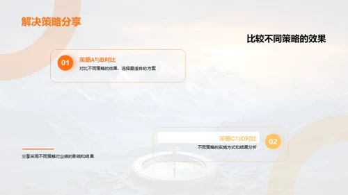 优化业绩成长路径