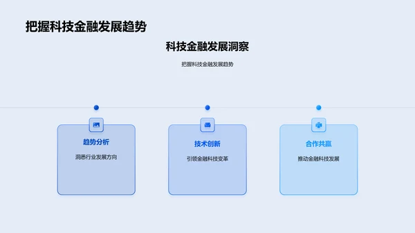 金融科技竞赛路演PPT模板