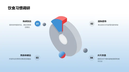 冬季节气营销策略