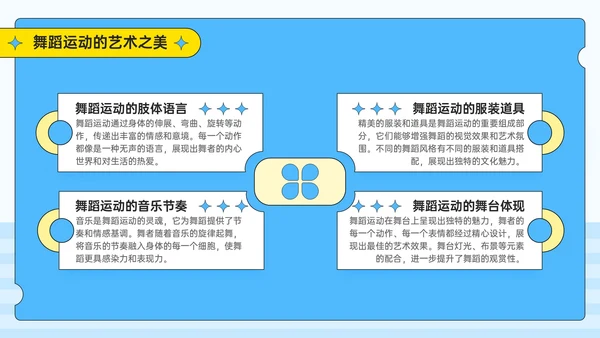 蓝黄色3D潮流风健身新潮流舞蹈运动的魔力