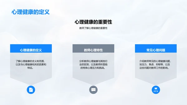 教师心理健康培训