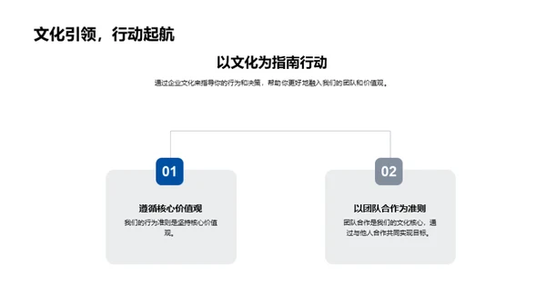 塑造我们的企业精神