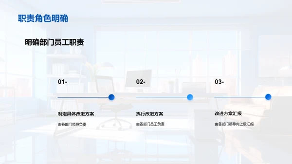 年度工作总结与规划