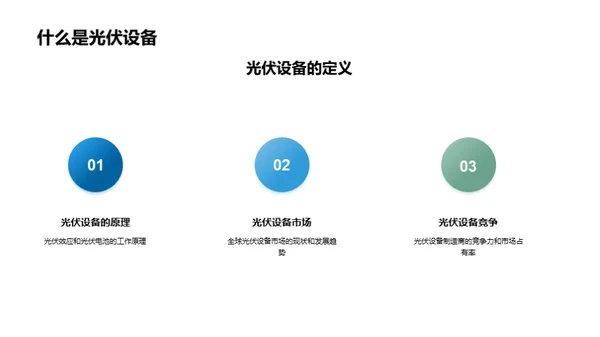 光伏产业创新风潮