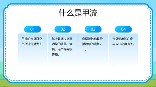 预防甲型流感病毒医学知识PPT模板