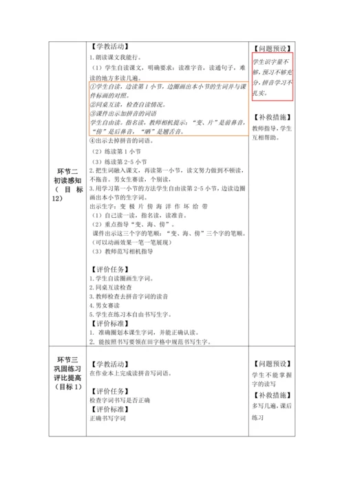【大单元】2《我是什么》第1课时 教学设计