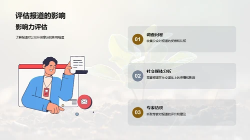 植树节与绿色报道