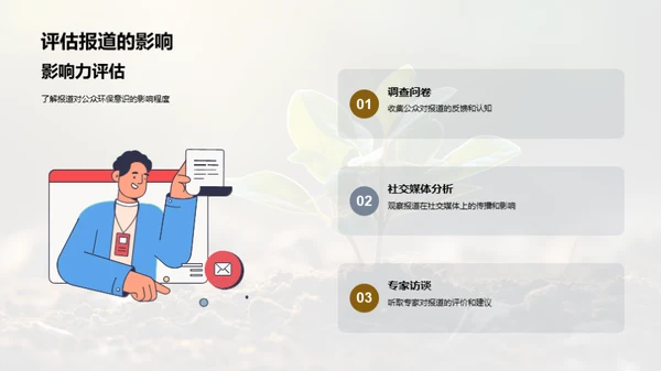 植树节与绿色报道