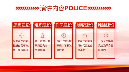 红色大气公安民警工作总结动态PPT