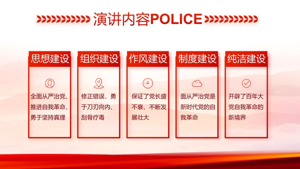 红色大气公安民警工作总结动态PPT